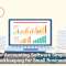 How Accounting Software Simplifies Bookkeeping for Small Businesses