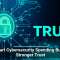The Cybersecurity Blind Spot in Every SMB Office